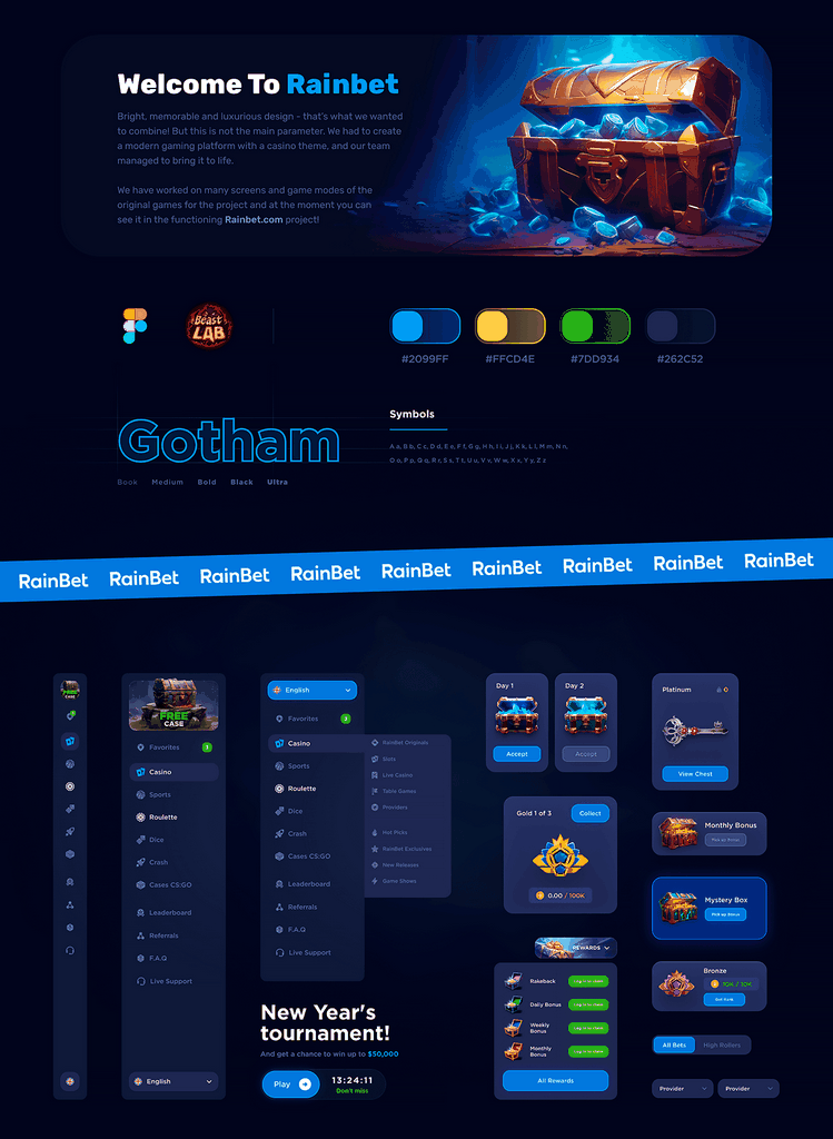 Avis sur le casino RainBet - Évaluations des professionnels et des joueurs (2026)